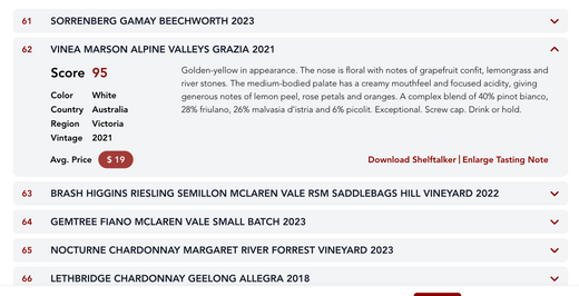 2021 Grazia SHINES in James Suckling's Top 100 Wines of Australia 2024